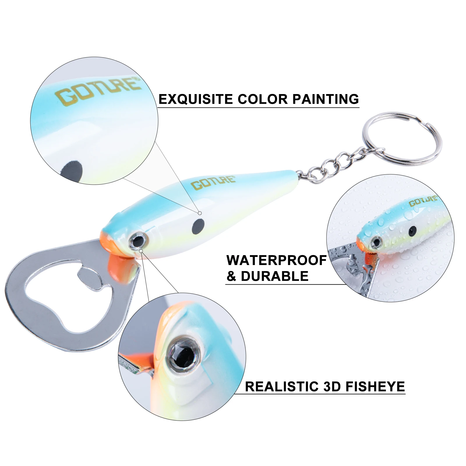 Goture 1pcs Fishing Lure Bottl – обзор и цена Fishing Lure Kit