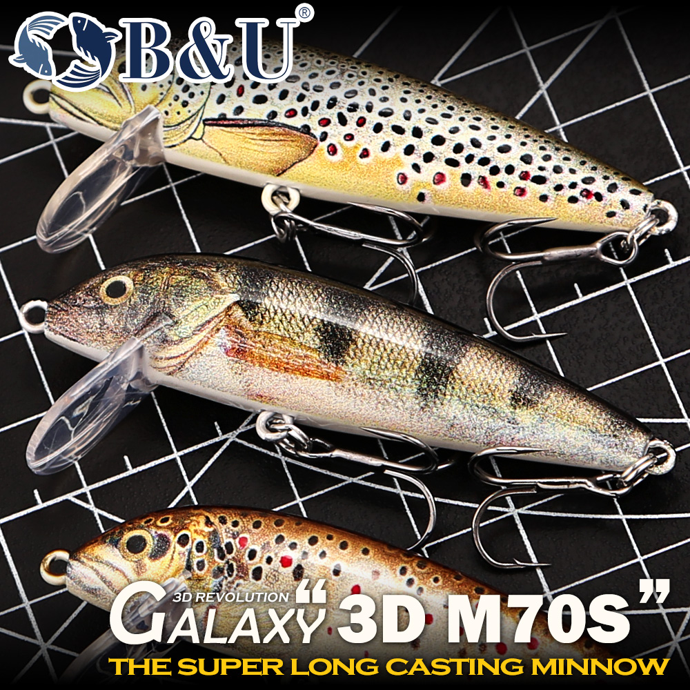 B&U Fishing Lures Sinking Minn – обзор и цена Fishing Lure Swimbait