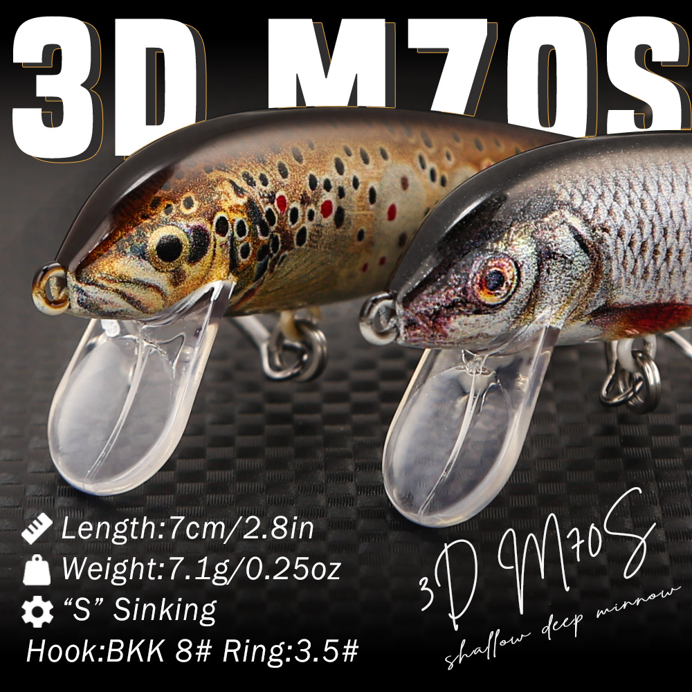 B&U Fishing Lures Sinking Minn – обзор и цена Fishing Lure Swimbait