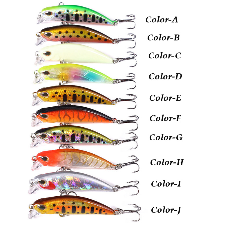 WESTBASS 1PX Micro Minnow Lure – обзор и цена Fishing Lure Swimbait