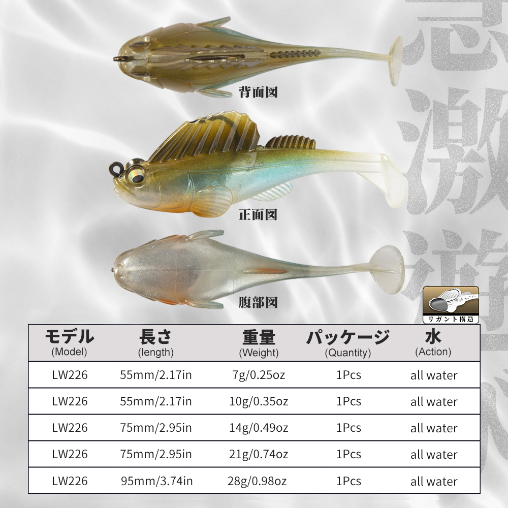 Hunthouse Fishing Lure Soft Ba – обзор и цена Fishing Lure Swimbait