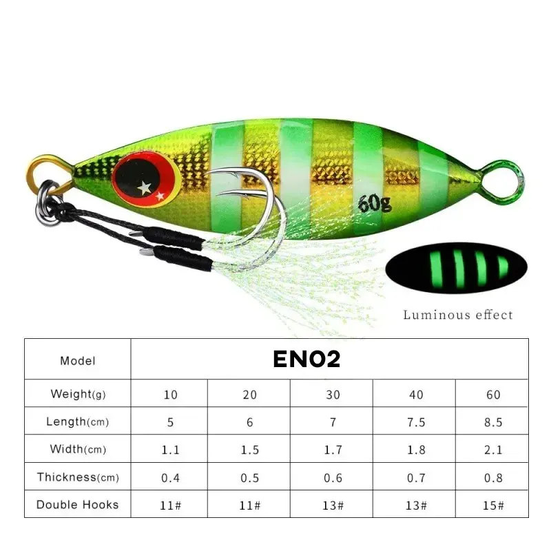 Inchiku Metal Jig Spoon Lure 6 – обзор и цена Fishing Lure Buzzbait