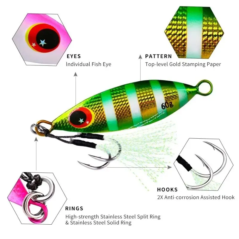 Inchiku Metal Jig Spoon Lure 6 – обзор и цена Fishing Lure Buzzbait