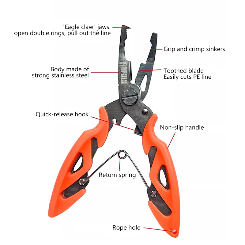 Rapala Mini Lure Pliers/Fish C – обзор и цена Fishing Lure Kit