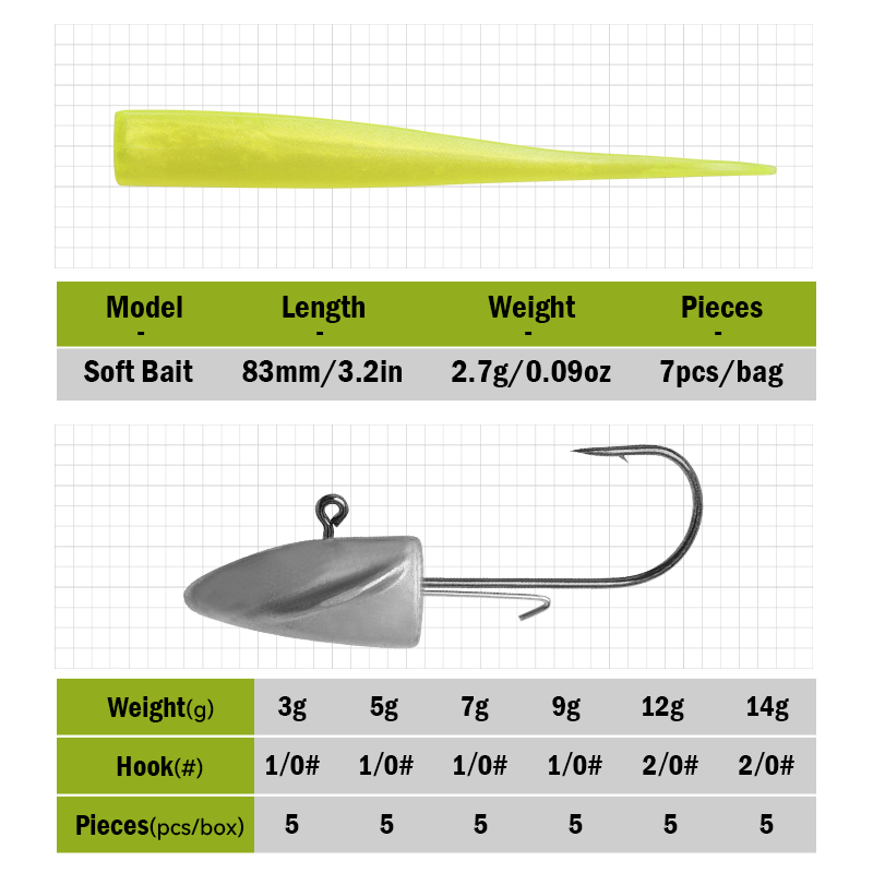 LEYDUN BR Soft Bait Fishing Lu – обзор и цена Fishing Lure Swimbait