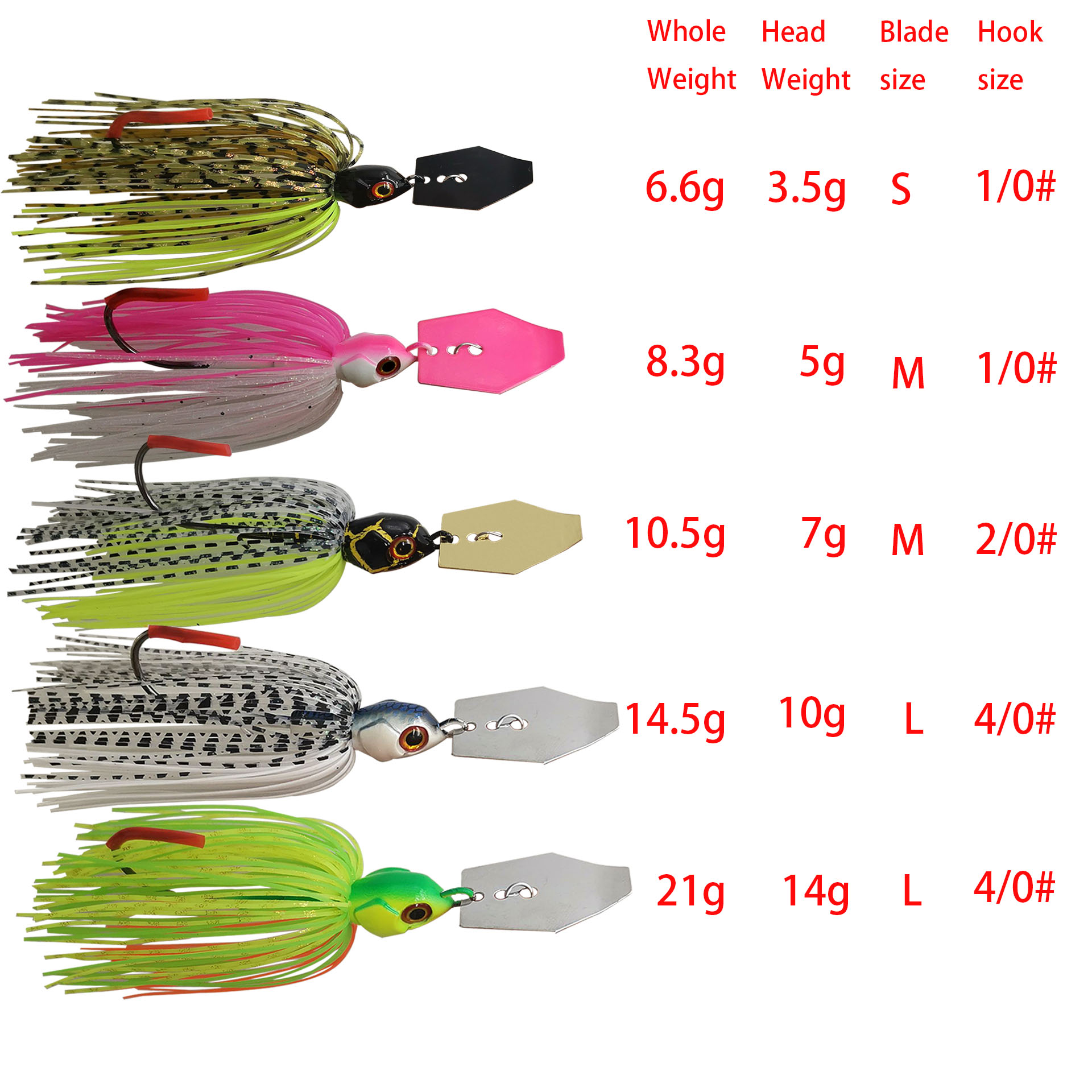 Mycena 7G/9G/11G/14G/21G fishi – обзор и цена Fishing Lure Blade Bait