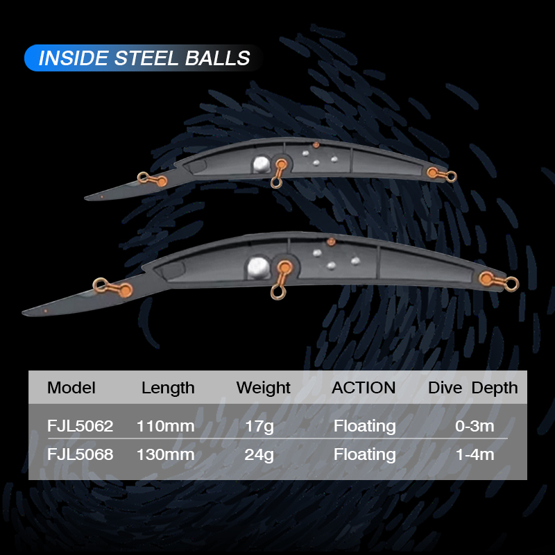 FJORD Floating Fishing Lure 11 – обзор и цена Fishing Lure Jerkbait