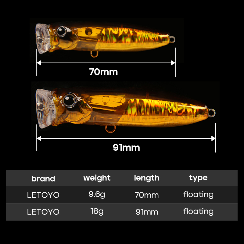LETOYO Fishing Lure 10g 18g Fl – обзор и цена Fishing Lure Blade Bait