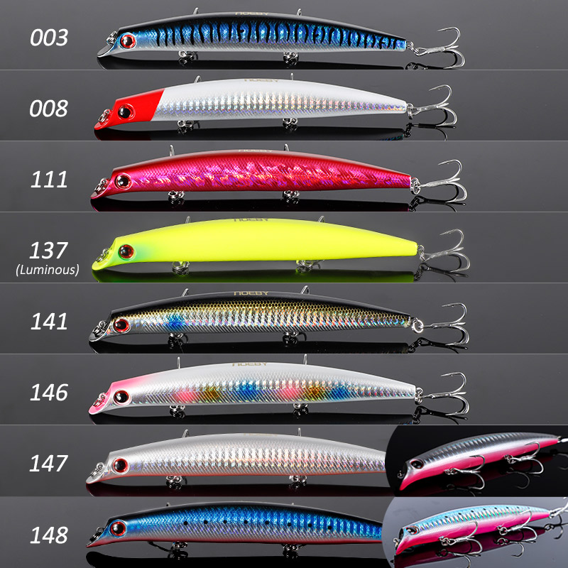 NOEBY Sasuke Minnow Fishing Lu – обзор и цена Fishing Lure Buzzbait