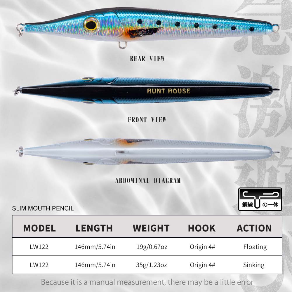 Hunthouse Needle Zargana 146mm – обзор и цена Fishing Lure Buzzbait