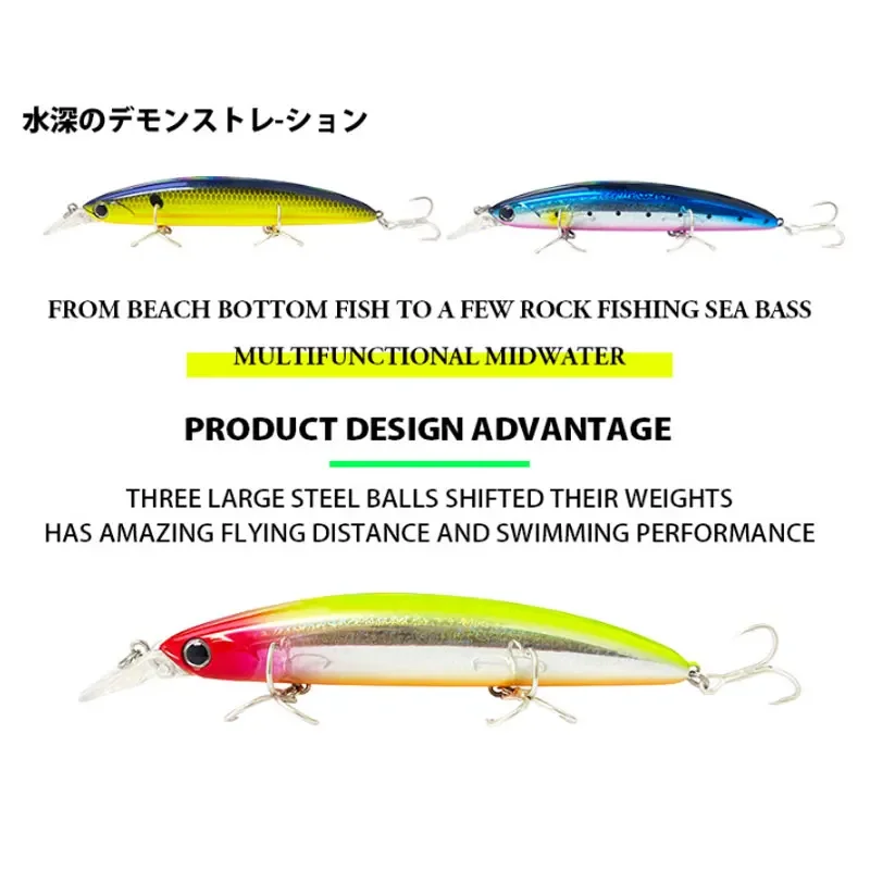 Floating Minnow Fishing Lures  – обзор и цена Fishing Lure Swimbait