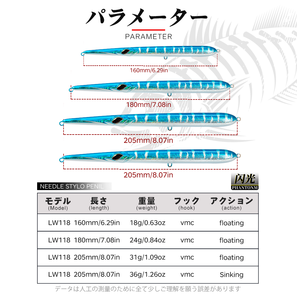 Hunthouse Stylo 210 Spinning L – обзор и цена Fishing Lure Topwater