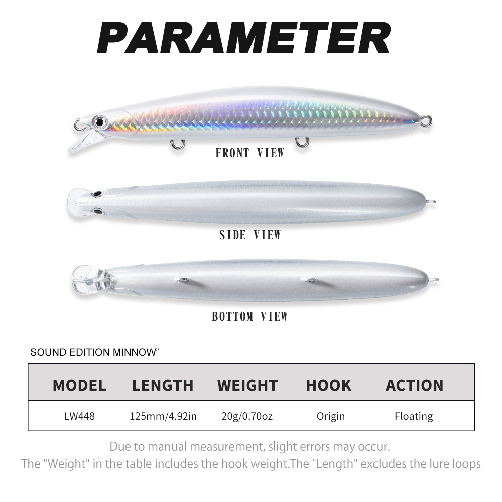 Hunthouse Sound Edition Minnow – обзор и цена Fishing Lure Topwater