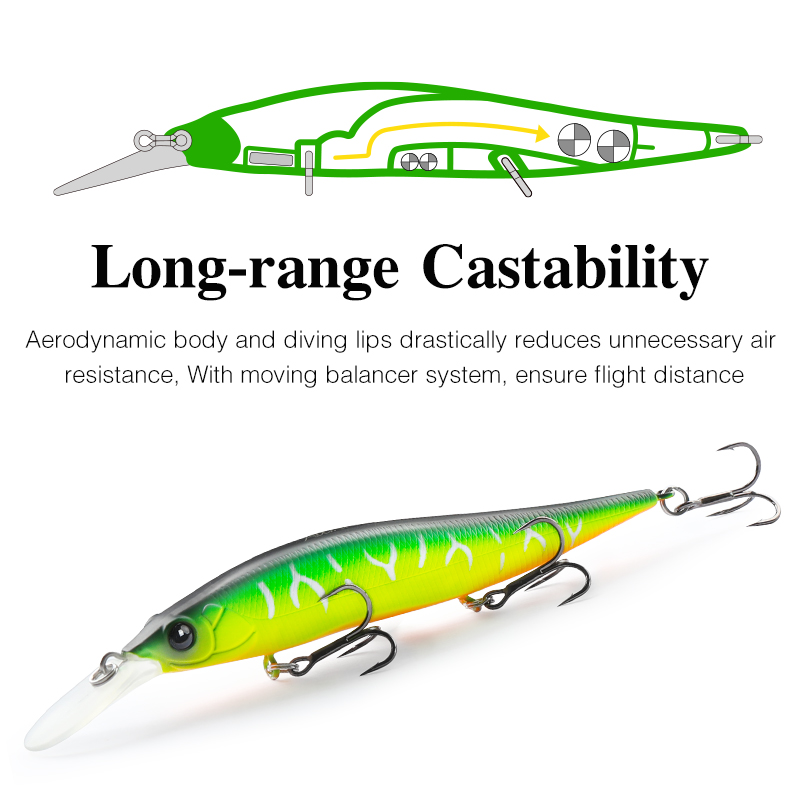 TSURINOYA  Suspending Minnow J – обзор и цена Fishing Lure Jerkbait