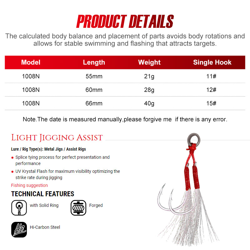 Noeby Blade Jig Lure 21g 28g 4 – обзор и цена Fishing Lure Blade Bait