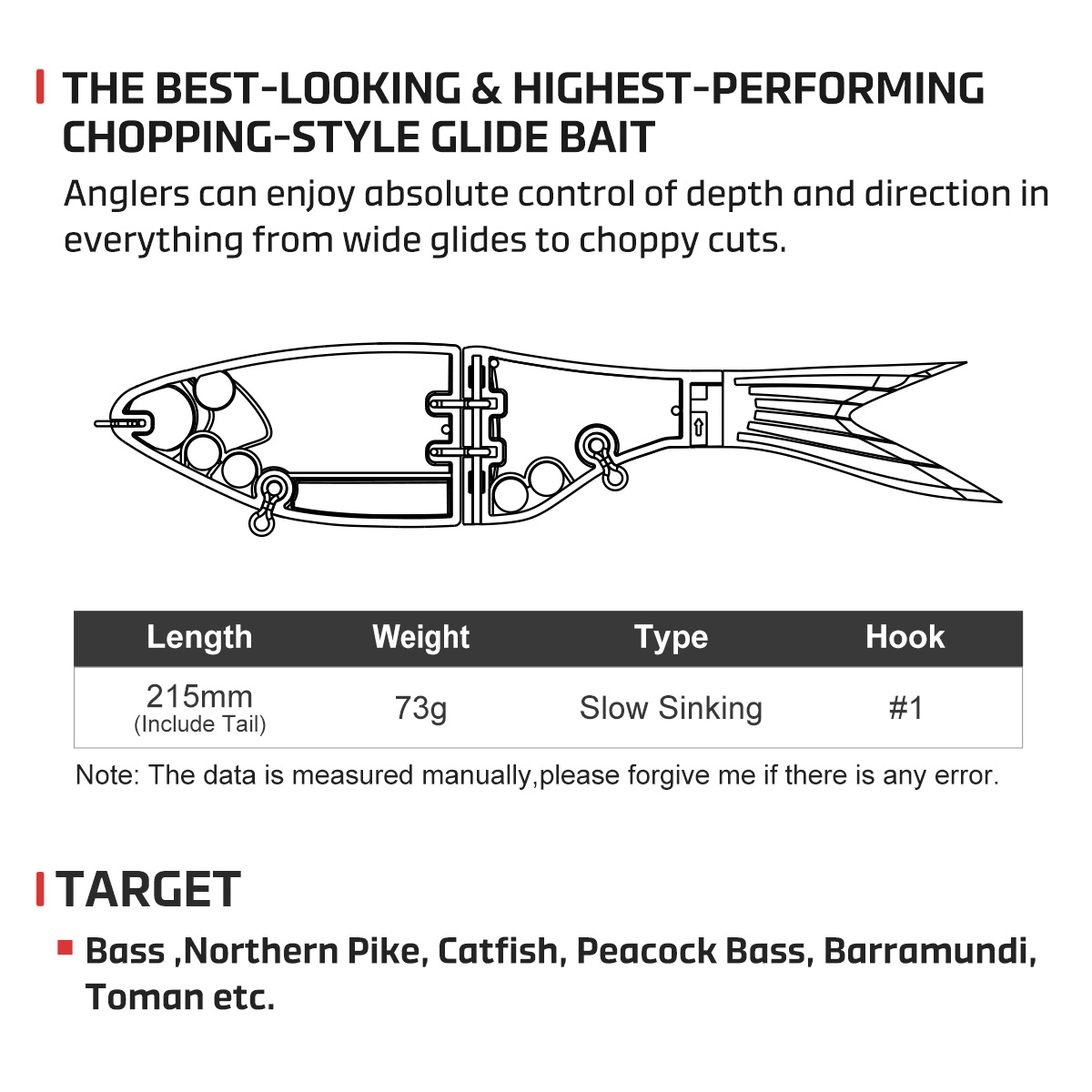 Noeby 215mm 73gAmata Glide Swi – обзор и цена Fishing Lure Swimbait