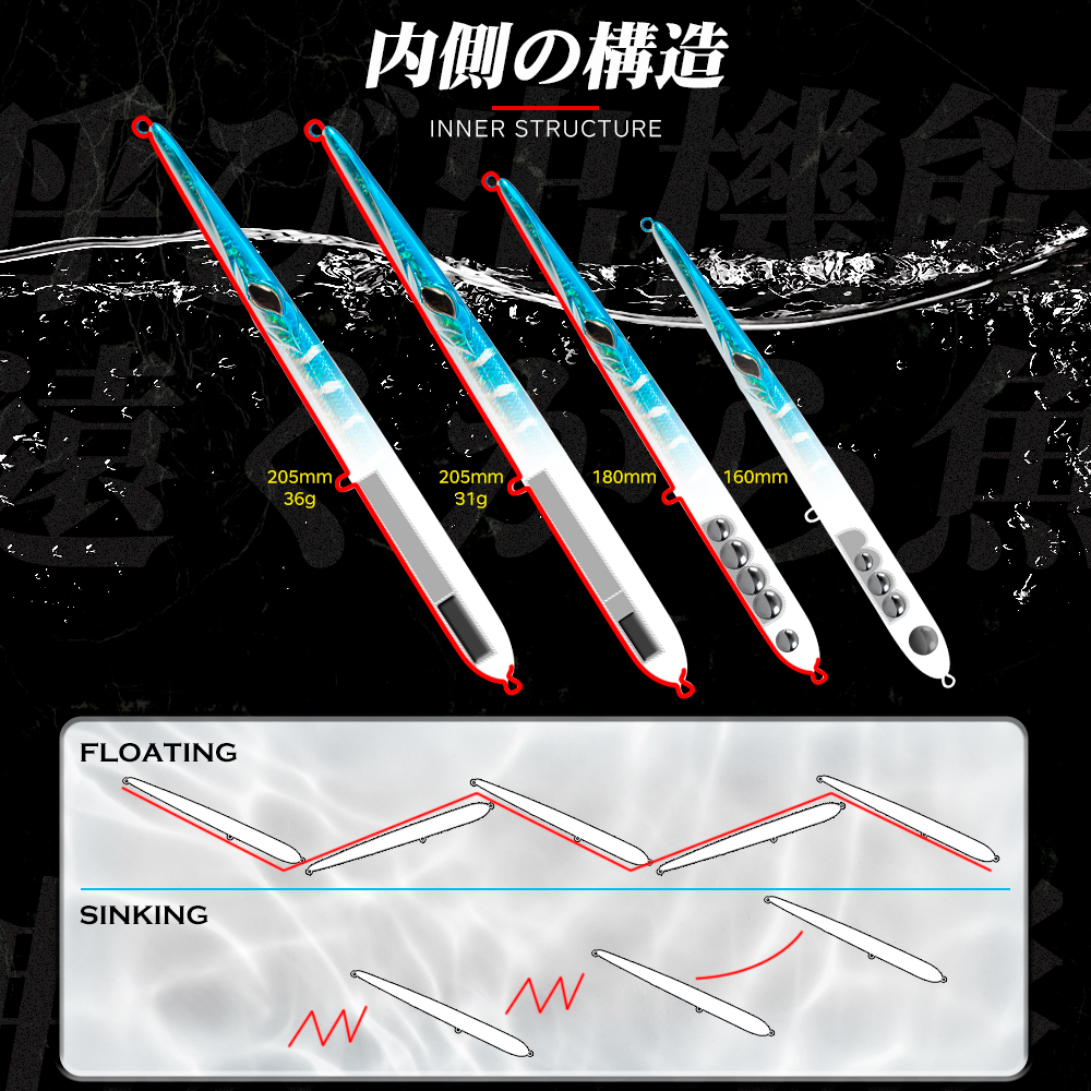 Hunthouse Needle Fishing Lure  – обзор и цена Fishing Lure Swimbait