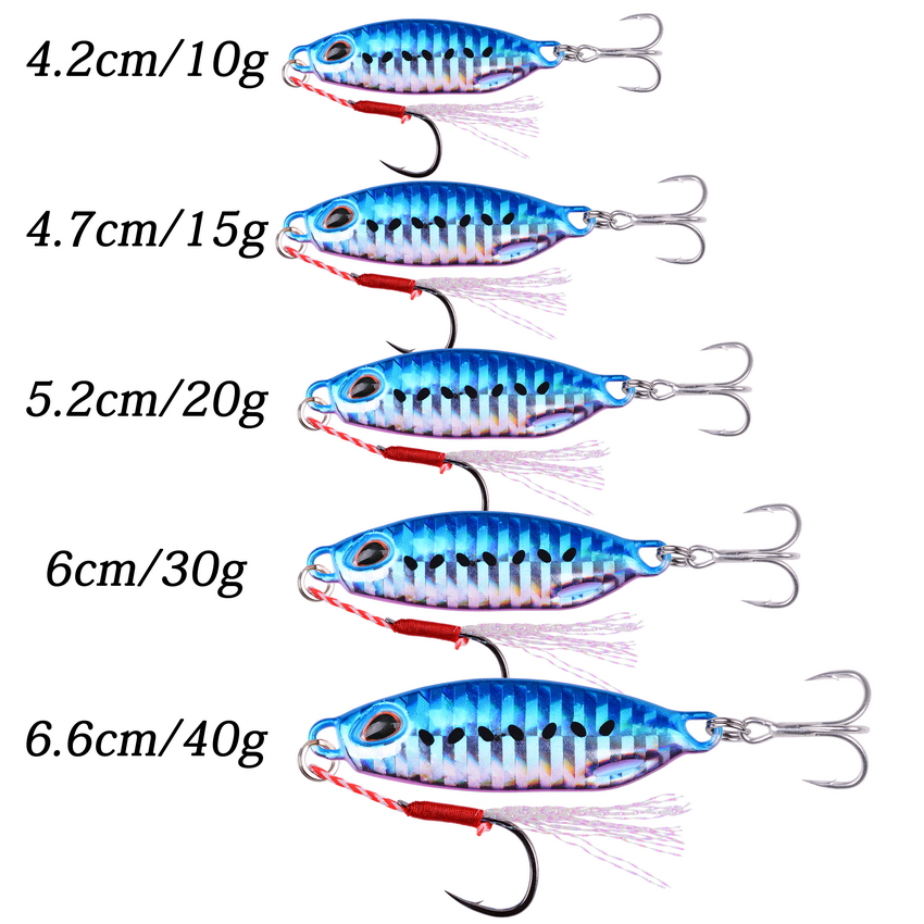 Jigs 10g 15g 20g 30g 40g Fishi – обзор и цена Fishing Lure Buzzbait